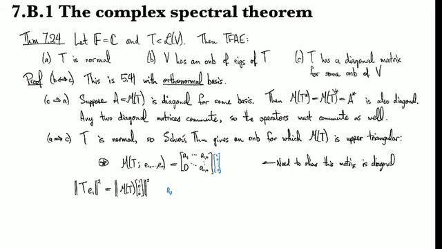 7.B.1 The Complex Spectral Theorem