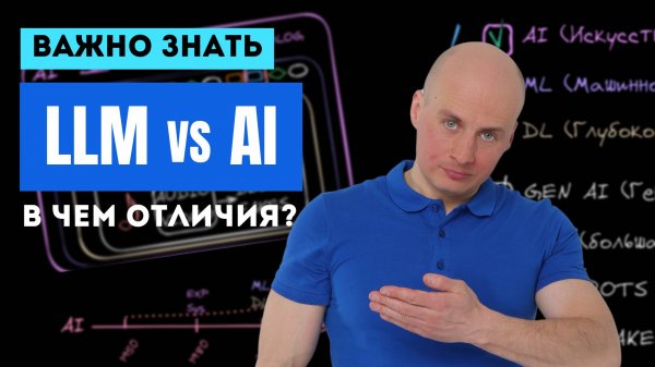 LLM vs AI: В чем отличия? Что такое генеративный ИИ?