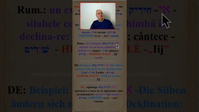 In 18 Minuten - Hebrew two types "Iij" sins - два вида гласни - "Ии" - 25.03. 2020 смотреть онлайн