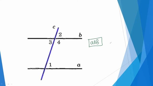 Математика. Объяснение темы 