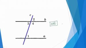 Математика. Объяснение темы "Параллельные прямые и секущая"