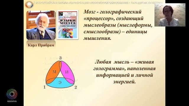 Образование для устойчивого развития новый экологический императив - Мазурина Л.В.