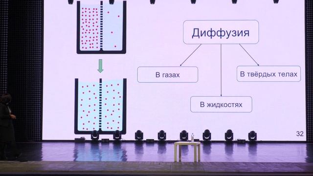 Мир глазами химика. Открытая лекция в Томском государственном университете.