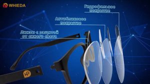 🔴 WHIEDA | ВЫСОКОТЕХНОЛОГИЧНЫЕ КОМПЬЮТЕРНЫЕ ОЧКИ С АНИОНАМИ