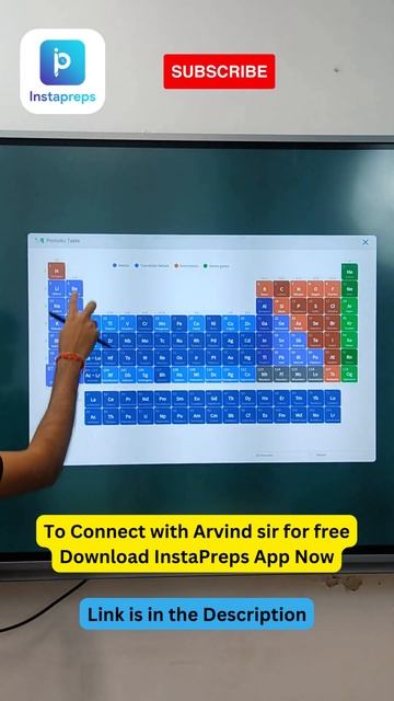 Periodic Table Blocks Made Easy: A Simple Technique | S Block