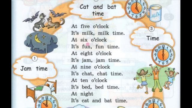 Song "Time" 2 класс Happy English смотреть онлайн