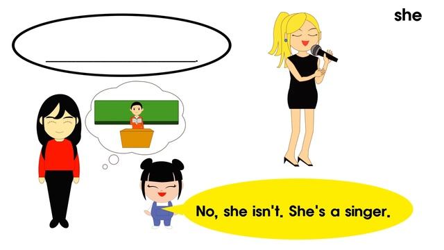 Question 49 Are you/Is she /Is he a student? смотреть онлайн