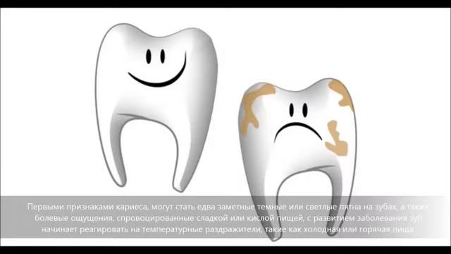 Как лечить кариес зубов? - ZUBolel.ru смотреть онлайн