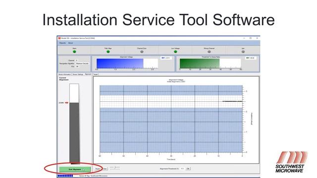Aligning Digital Microwave Sensor Links смотреть онлайн