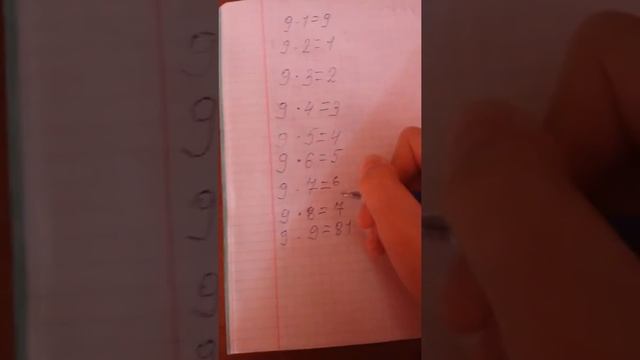 Хитрости в таблице.