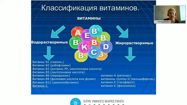 Вся правда о витаминах. Марина Карпенко смотреть онлайн