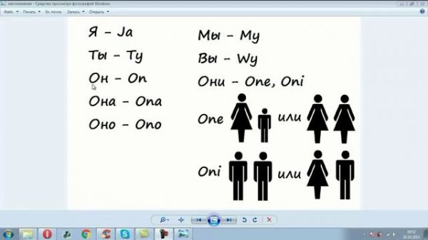 Польский язык урок 1