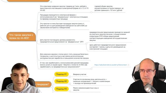 Что такое закупки с полки по 44-ФЗ? смотреть онлайн