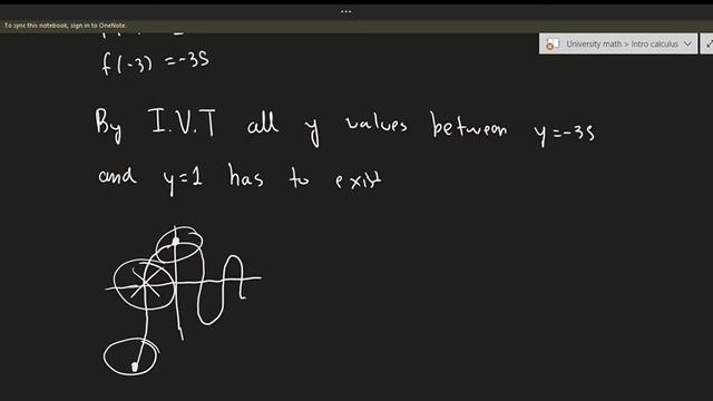 Calculus I: Rolle's Theorem