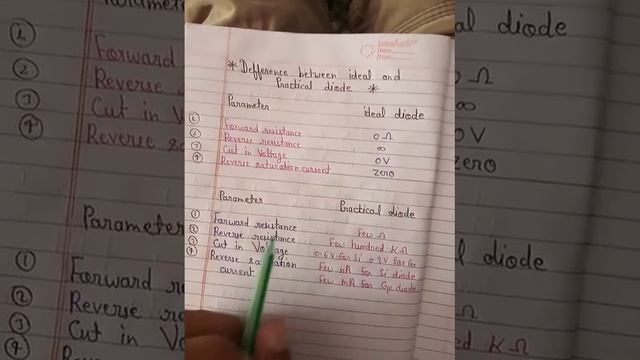 Defference between ideal and practical diode. смотреть онлайн