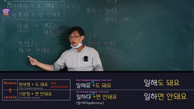 Базовый корейский _можно/нельзя́1(기초한국어_도 돼요/면 안돼요1) смотреть онлайн