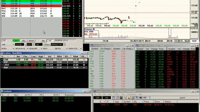30.11.11 Online Trading
