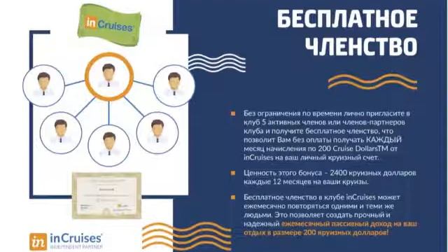 Презентация круизного клуба InCruises и его выгоды смотреть онлайн
