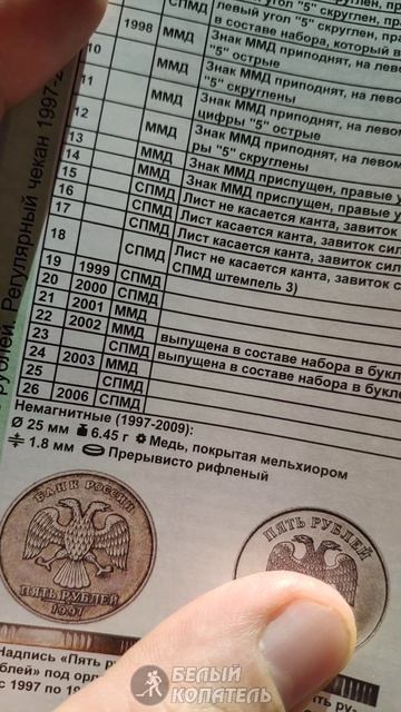 5 рублей 2002 стоят 10000 рублей. Редкие монеты смотреть онлайн