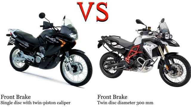 Honda XL 650 Transalp Vs BMW F 800 GS Test Specification Comparison