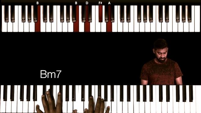 NINUPOLINA VAREVARU | Telugu Worship Music Tutorial by Naveen | смотреть онлайн