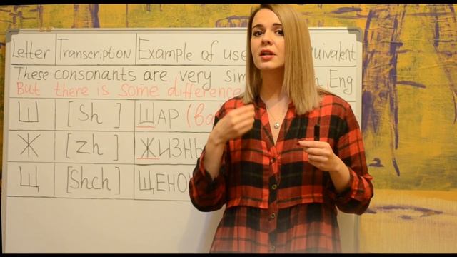 Learn Russian Alphabet. Consonants "Ж, Ш, Щ" смотреть онлайн