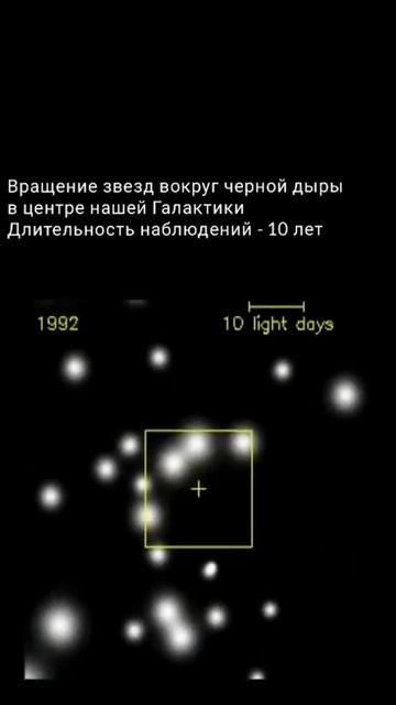 Вращение звезд вокруг чёрной дыры смотреть онлайн