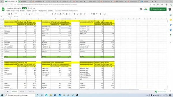 Заведение спецификаций в УНФ