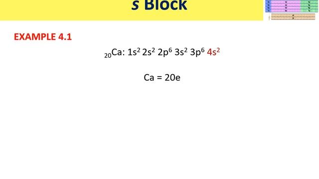 Lesson 17 Chapter 4: Periodic Table. General Chemistry TST0914. Pusat Tamhidi, USIM. смотреть онлайн