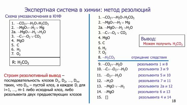 Хорновские дизъюнкты в примере из химии смотреть онлайн
