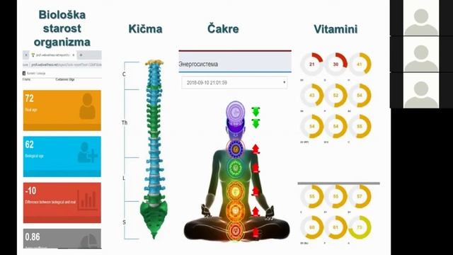 12 01 21 VODIČ KROZ WEBWELLNESS ZA POČETNIKE смотреть онлайн