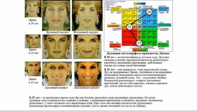 Ануашвили. Удовольствие и удовлетворение