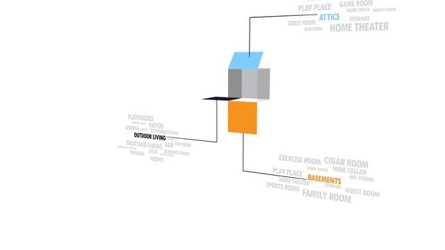 What Is A Third Space? смотреть онлайн