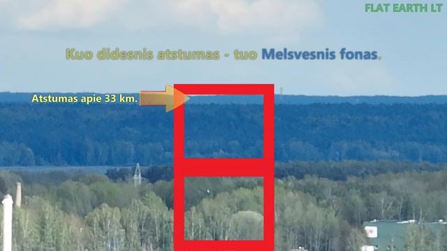 ATMOSFERA ir jos Įtaka PLOKŠČIOJE ŽEMĖJE (1 dalis) (4K) CC смотреть онлайн