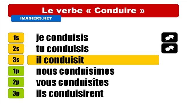 Узнать французский = Conduire = Indicatif Passé Simple смотреть онлайн