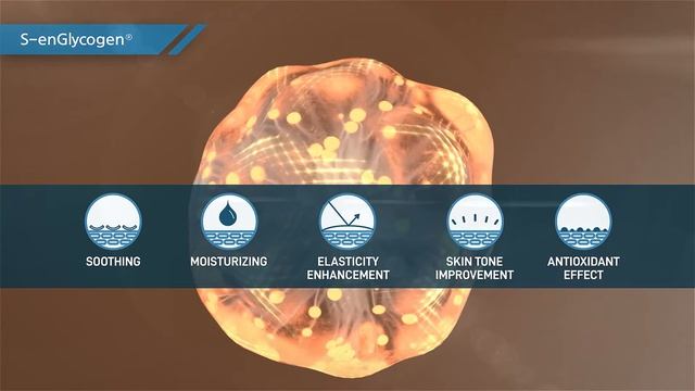 Introduction of THERAPHYTOABEL's Skin Science смотреть онлайн