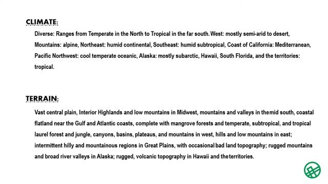 Geography of United States | General Information of United States смотреть онлайн