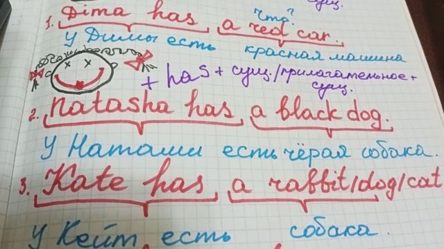 Что есть у друга/подруги ? смотреть онлайн