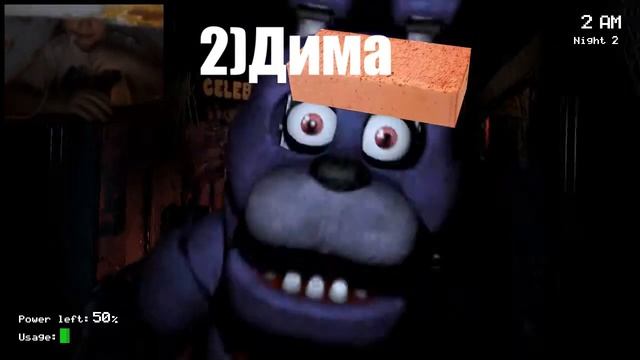 Реакция 2-х школьников на Первую Смерть от Зайца из Five Nights At Freddy's смотреть онлайн