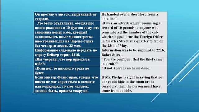 Adapted Naval Treaty by Conan Doyle read in Russian and English смотреть онлайн