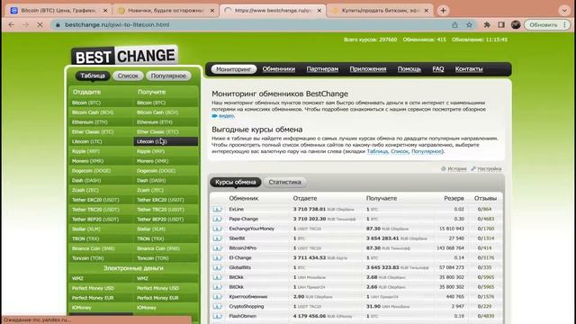 Самые полезные сайты для новичков в криптовалюте