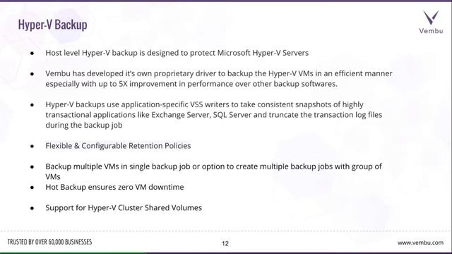 Enhanced Hyper-V Backup using Vembu VMBackup v3.5! смотреть онлайн