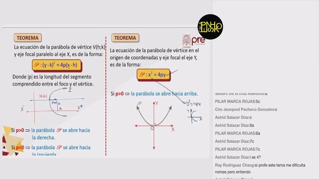 PRE SAN MARCOS 2020-1-SEMANA 17-Geometría:  Ecuación De La Circunferencia Y La Parábola
