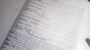 проверка тетрадей по русскому языку|роль учителя|выставление оценок в журнал
