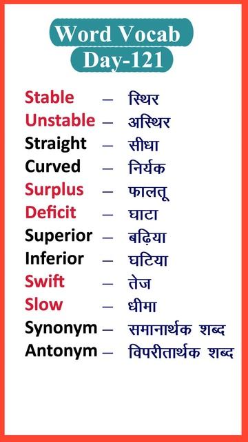 WORD POWER DAY-121 || #englishspeaking #shorts #english2english смотреть онлайн