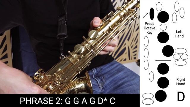 Happy Birthday Easy Step By Step Saxophone Lesson (FREE Fingerings and Sheet Music PDF) смотреть онлайн