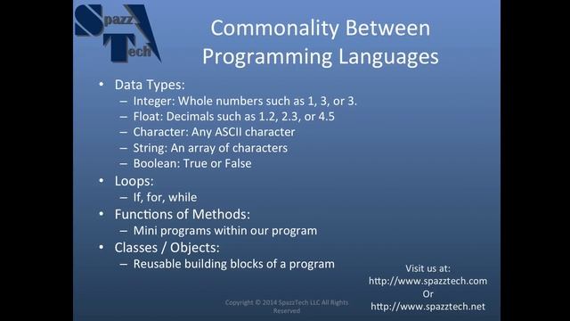Introduction to Computer Programming for Beginners смотреть онлайн