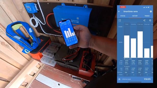Victron rantalataus ja Lundin järjestelmä смотреть онлайн
