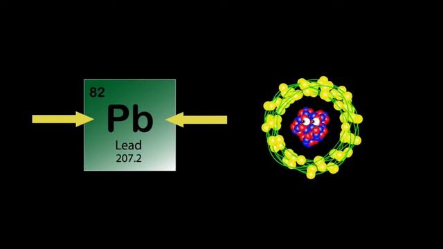 الجدول الدوري / ما بعد النقل المعادن / مرحلة ما بعد النقل المعادن سونغnull