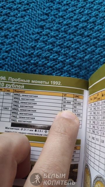 Редкие монеты из 90х - 10 рублей 1992 и 1993 смотреть онлайн